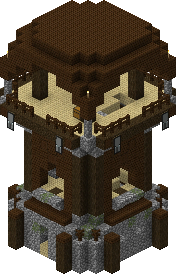 ด่านพิลเลเจอร์ (Pillager Outpost)